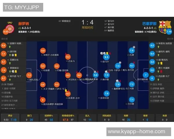 巴萨客战赫罗纳名单公布拉菲尼亚回归莱万亚马尔德容齐上阵